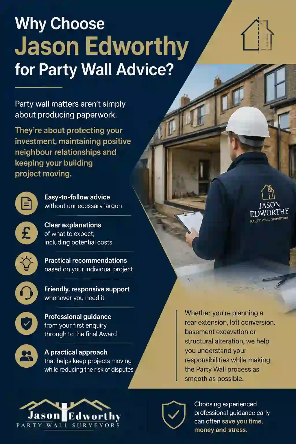 Why Choose Jason Edworthy for Party Wall Advice Clifton?